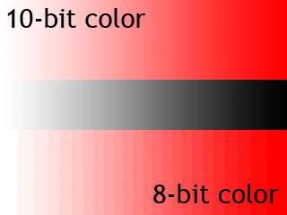 BIT DEPTH 10bit colour