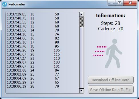 Figure 4: User Messages tab 4 Click on the Pedometer icon in the vertical tool bar to open the dedicated application window.