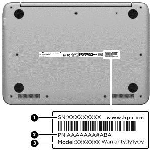 Service tag and PCID label Service tag When ordering parts or requesting information, provide the computer serial number and model description provided on the service tag. Serial number (s/n) (1).