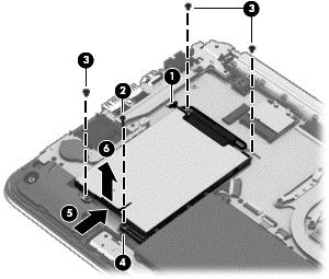 4. A small part of the hard drive sits under one of the battery screw tabs (4). To remove it, slide the hard drive toward the top of the computer (5), and then lift it out of the computer (6). 5.