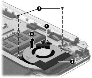 4. Remove the fan (4). Heat sink Reverse this procedure to install the fan.