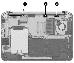 3. Disconnect the display panel cable (3) from the system board. 4. Lift the black foam piece that covers the right screw on the right hinge (1). 5. Remove the two silver Phillips PM2.5 4.
