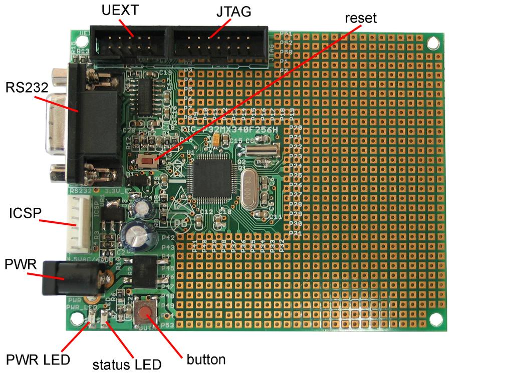 BOARD LAYOUT: POWER SUPPLY CIRCUIT: The typical way of powering the board is applying voltage to the power jack. PIC-MX requires be either (. 9.0)V AC or (.0.0)V DC applied to the power jack.