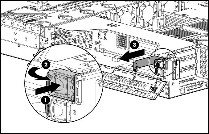 4. Press the PCI Hot Plug button ("Internal PCI Hot Plug LEDs and button" on page 90) to remove power from the slot.