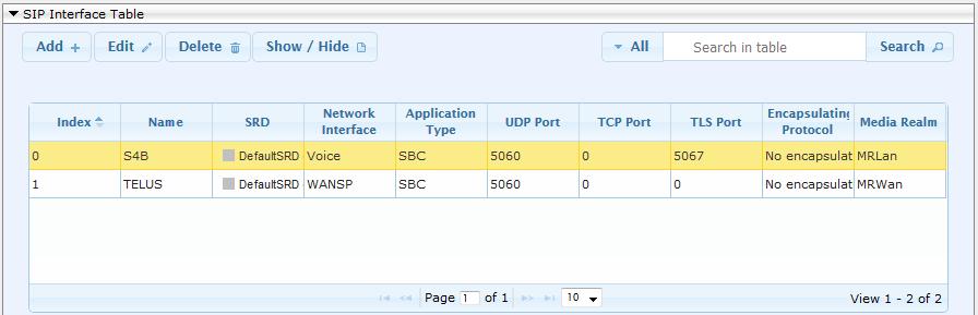 Microsoft Skype for Business & TELUS SIP Trunk The configured SIP Interfaces are shown in the figure below: Figure 4-8: Configured SIP Interfaces in SIP Interface Table Note: Unlike previous software