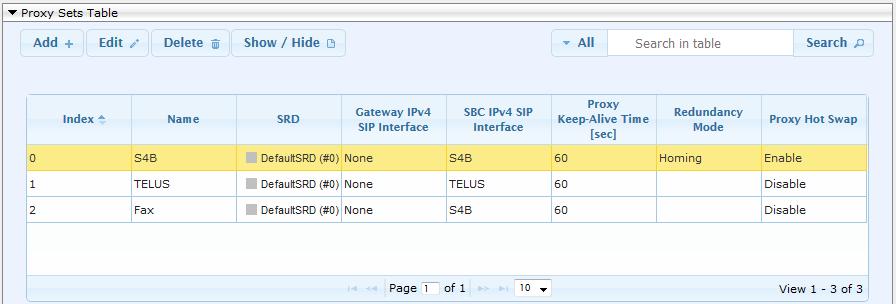 Microsoft Skype for Business & TELUS SIP Trunk c. Configure a Proxy Address Table for Proxy Set 2: d. Navigate to Configuration tab > VoIP menu > VoIP Network > Proxy Sets Table > Proxy Address Table.