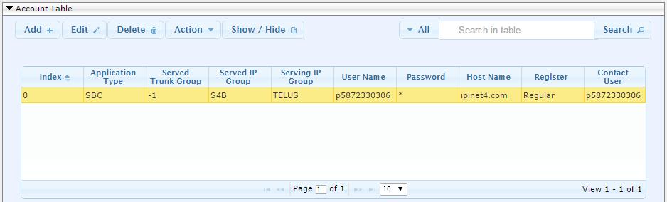 Microsoft Skype for Business & TELUS SIP Trunk 4.15.3 Step 15c: Configure Registration Accounts Note: The following step is applicable only for Internet registration-based topology.