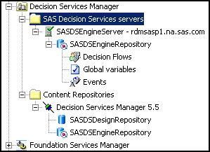 2 Chapter 1 / Overview of SAS Decision Services Decision Services Manager Plug-in for SAS Management Console Most administrative functions are carried out using the Decision Services Manager plugin.