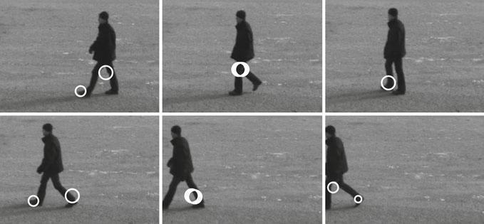 2.3 XYT: Space-Time Volume 23 Fig. 2.1 Example of spatio-temporal interest points (STIP) for an action Fig. 2.2 Examples of detecting the strongest spatio-temporal interest points (STIP) a a football sequence with a player heading a ball; b a hand clapping sequence.