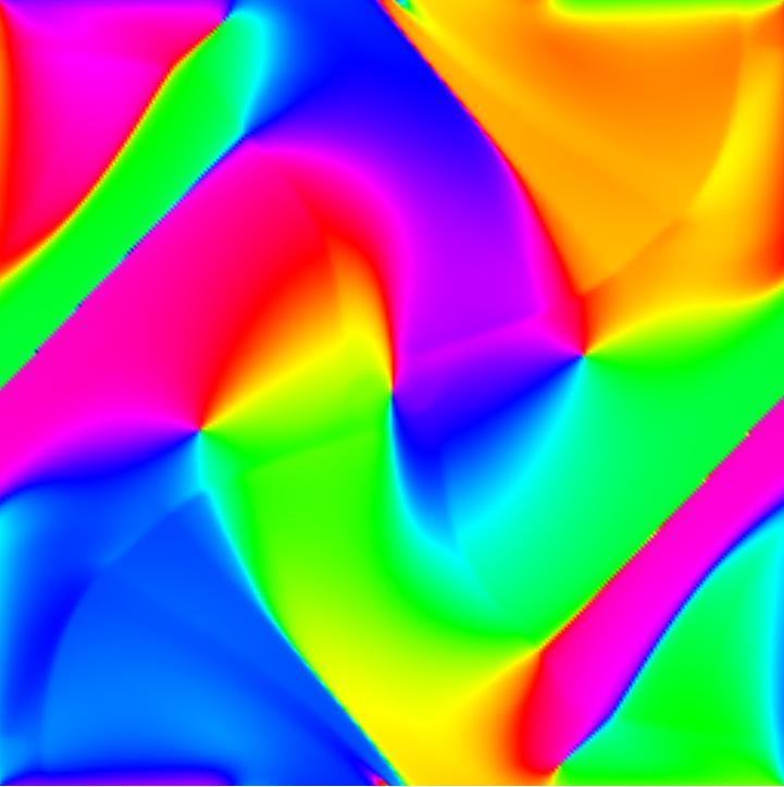 Vector Color Coding 2-D Velocity Field of the