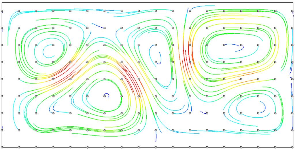 Streamlines All lines are traced up to the same maximum time T Seed points