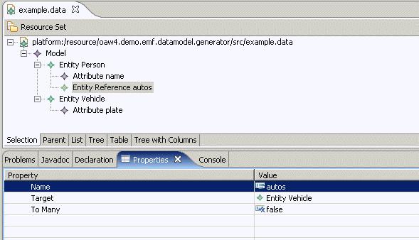 Figure 3: Example Model in the default Tree Editor All the stuff you have seen up to now is Eclipse EMF and not openarchitectureware. Let's now look at how to generate code from that model with oaw.