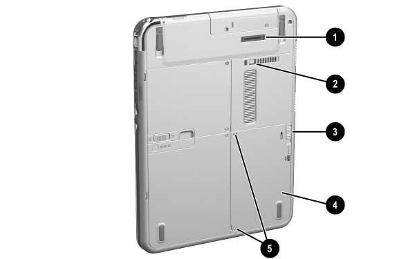 Identifying Exterior Hardware Back: Attachment Features and Hard Drive Bay Component Description 1 Docking connector Connects the tablet PC to an optional Docking Station.