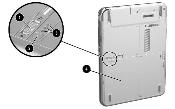 Identifying Exterior Hardware Back: Battery Bay Component 1 Battery pack release latch 2 Battery quick check button on battery pack* 3 Battery quick check lights (3) on battery pack* Description