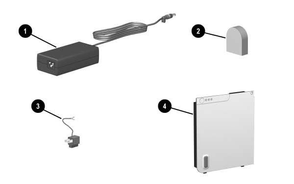 Identifying Exterior Hardware Adapters and Accessories Component Description 1 AC adapter* Converts AC power to DC power.