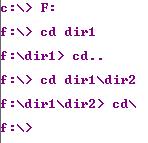 DOS Commands Drive-name: To change the drive For example, C: Go to the C drive. Similarly E: and D: etc.