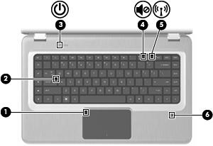 Item Component Description (11) QuickLock key Initiates QuickLock. (12) Backlight key (select models only) Turns the keyboard backlight on or off.