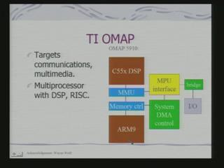(Refer Slide Time: 17:00) TI OMAP has got C55x DSP, we have studied that already as well as ARM9, these two.