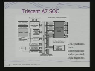 (Refer Slide Time: 50:27) A simple example is this Triscent A7 SOC, which is again using your ARM7. That we are already studied and this is your configuration system logic block.