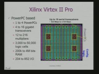 This is an example of this kind of programmable platform that I was talking about Xilinx Virtex II Pro.