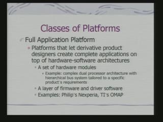 (Refer Slide Time: 11:41) There are different classes of platforms full application platform.