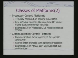 (Refer Slide Time: 12:43) They are typically centered on specific processors.