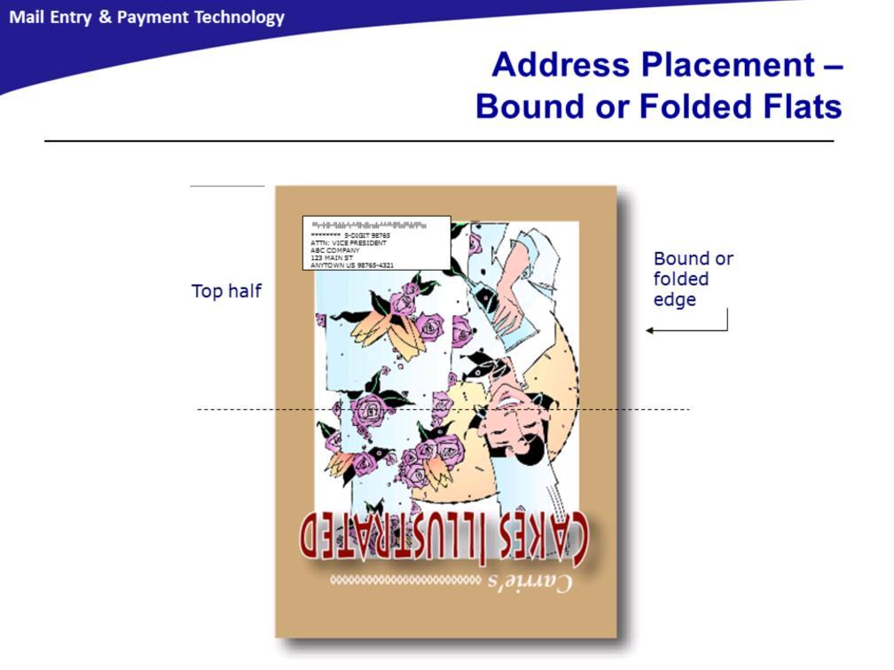 For bound or folded Periodicals, Standard Mail, Bound Printed Matter, Media Mail, and Library Mail flats mailed at presorted, automation, or carrier route prices not in envelopes or polywrap, the top