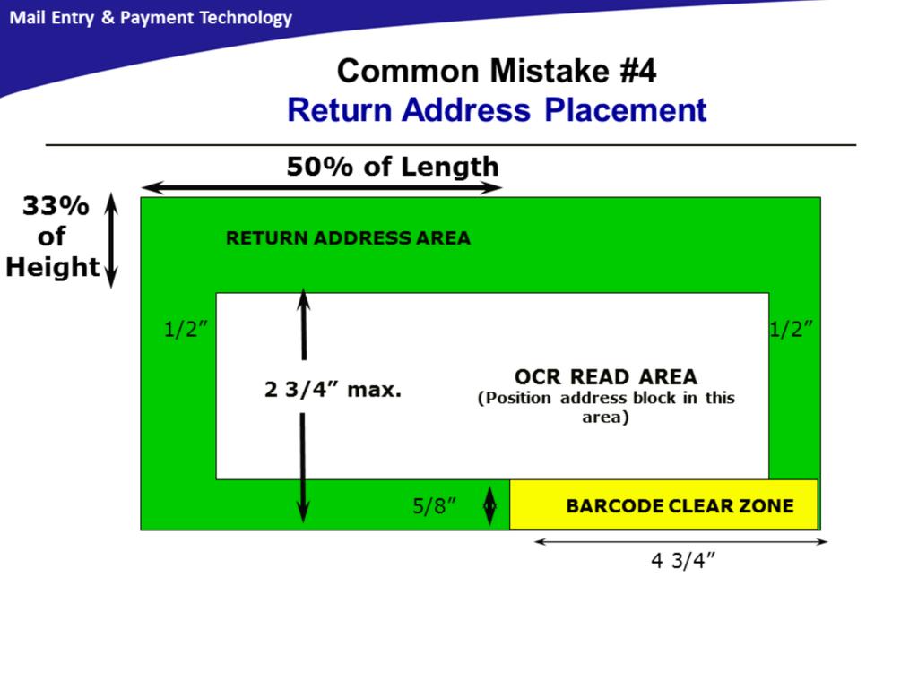 The delivery addresses on a letter-size piece should be within the OCR Read Area. The OCR Read Area is the area scanned by the Optical Character Reader (OCR).