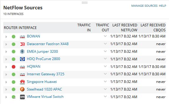GETTING STARTED GUIDE: NETFLOW TRAFFIC ANALYZER Enable a device to send flow data to SolarWinds NTA To communicate the traffic-related data about a device, the device must be configured to send,