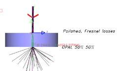 only BTDF Transmissive Diffusers used in transmission and