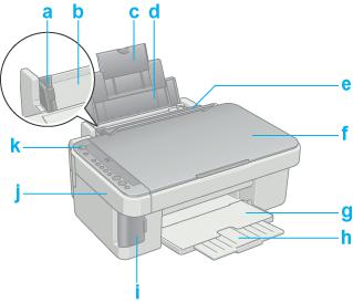 Product Information Parts a. Edge guide: Helps load the paper straight. Adjust the left edge guide to fit the width of your paper. b. Sheet feeder: Feeds a stack of paper automatically. c.