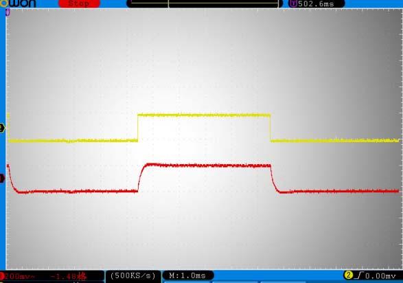 Figure 12. Small Signal Modulation First Time Power Up Laser diode is a high value and vulnerable device.