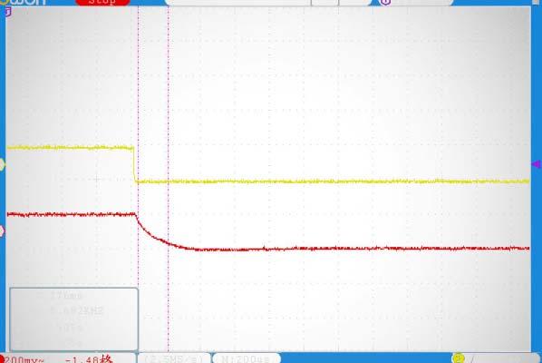 Use an oscilloscope to monitor the LDA voltage at times of powering up and enabling the shutdown pin, and powering down the laser driver and turning off the shutdown pin, and make sure that there is