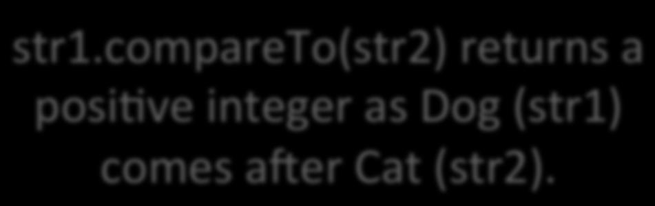 Processing example 7.3 String str1 = "Dog"; String str2 = "Cat"; str1.compareto(str2) returns a posi<ve integer as Dog (str1) comes aier Cat (str2). if(str1.