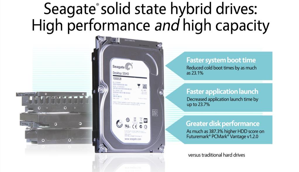 Upgrading from a traditional spindle hard disk drive (HDD) to a Seagate Solid State Hybrid Drive (SSHD) can boost performance dramatically, speeding up everyday activities such as booting and