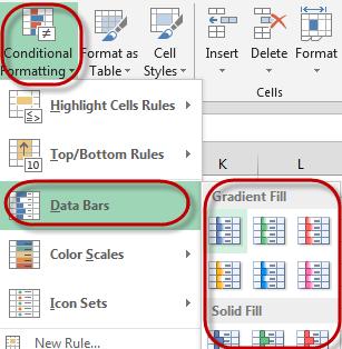 To add the data bars, select the data for the data bars to display.