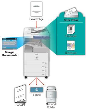 In this example, a customized cover page is scanned to an imagerunner 3030/3025 devices Mail Box where it s merged with a previsouly stored proposal page and appropriate product brochure.