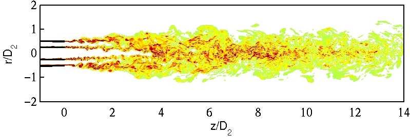 Development of Computational AeroAcoustics (CAA) vorticity field of a coaxial jet ÅÓØÚØÓÒ direct simulation of