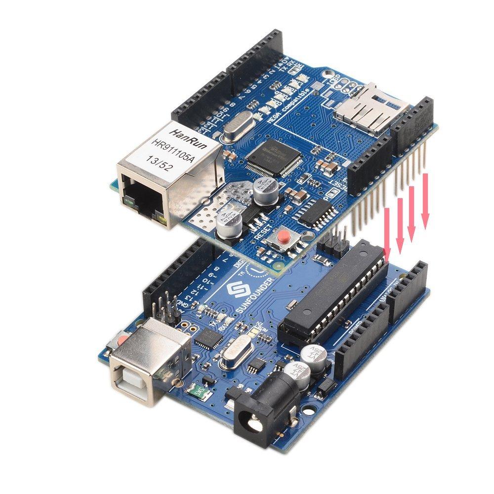 Required Hardware Arduino Ethernet Shield 16 KB RAM MicroSD card slot Controlled through SPI bus Polling or H/W interrupt Cost: 4.