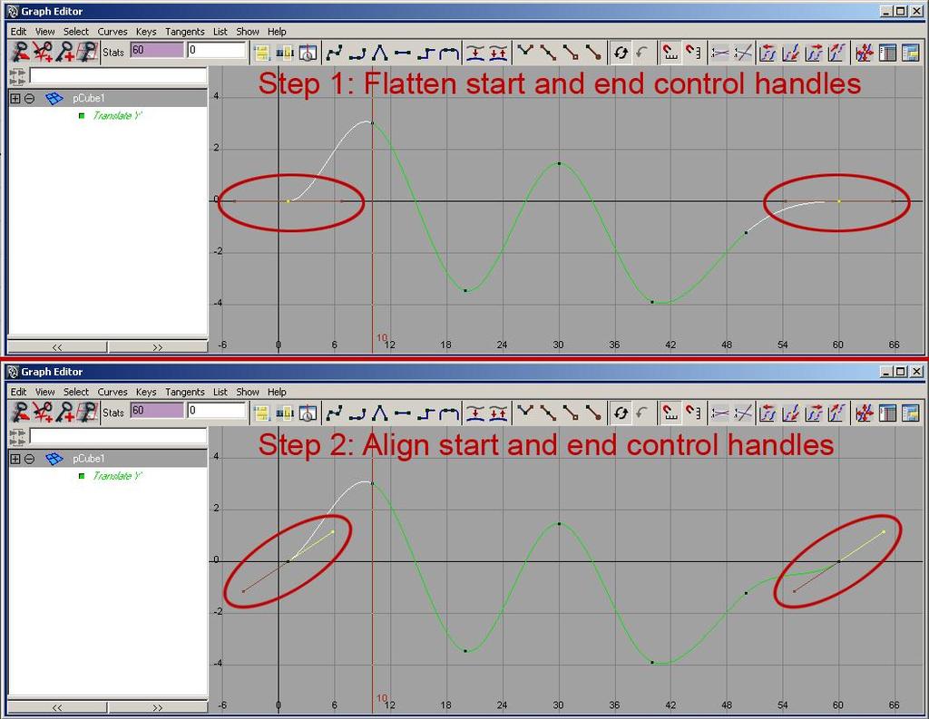 Creating Loopable Animations 5 again. To fix this problem, the angles of the start and end control handles need to match up, as shown in Figure 5.