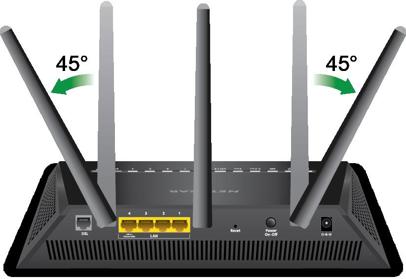 Position the antennas for the best WiFi performance.