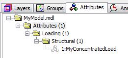 Details of LPI Functions This function creates a concentrated load attribute.