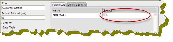 In the example above, when content linking is achieved, the list of territories (APAC, EMEA, Japan, and NA) will become hyperlinks that, when clicked, will update customer details data table.