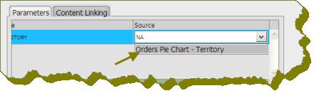The new source for the parameter corresponds to the title of the dashboard panel that contains the chart as shown in the example above. This new source will now drive the display in the data table. 5.