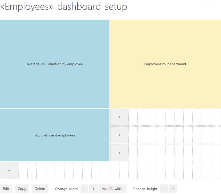 Analytics setup Fig. 140 The example of a dashboard setup page NOTE Setting up dashboard components is identical to setting up page fields and is covered in a separate chapter.
