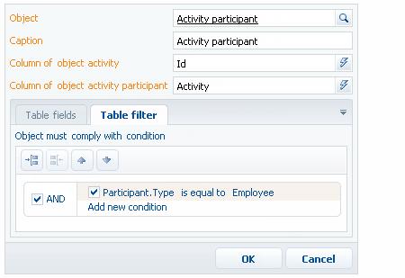 If necessary, go to the [Table filter] tab and create the filter whose conditions will define which records will appear in the table. For example, you can specify the company employees only (Fig.