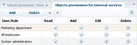 User guide Users with the Edit permission have complete access to the column. Users with the Read permission can only view data in the column, but cannot modify it.