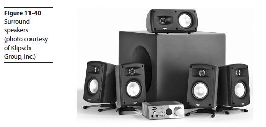 Speaker Support ì A subwoofer provides low frequency sounds
