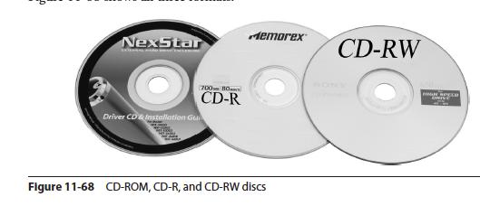CD-RW ì CD-RW disc allows
