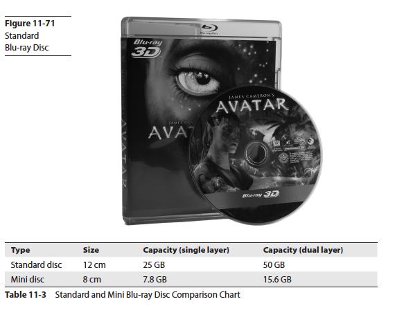 Blu-ray Media ì Blu-ray is the next generaaon of opacal disc.